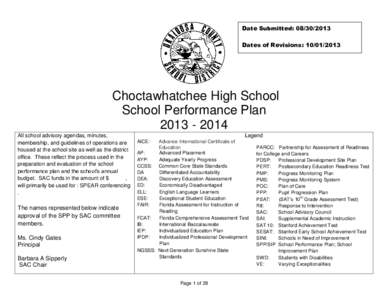 Date Submitted: [removed]Dates of Revisions: [removed]Choctawhatchee High School School Performance Plan[removed]