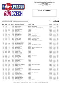 Sportisimo Prague Half Marathon 2014 PragueSportisimo Prague Half Marathon KZBS individual  FINAL RANKING