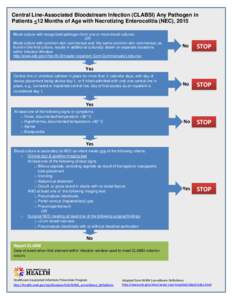 Central Line-Associated Bloodstream Infection (CLABSI) Any Pathogen in Patients <12 Months of Age with Necrotizing Enterocolitis (NEC), 2015 Blood culture with recognized pathogen from one or more blood cultures OR Blood