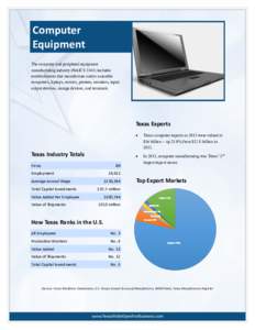 Computer Equipment The computer and peripheral equipment manufacturing industry (NAICS[removed]includes establishments that manufacture and/or assemble computers, laptops, servers, printers, monitors, input/