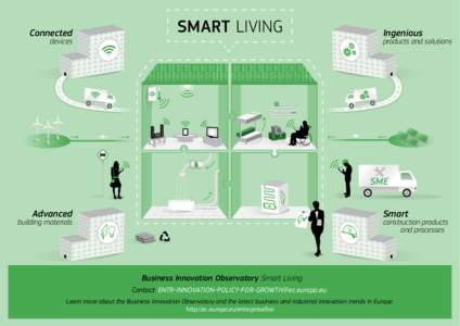 Connected devices SMART LIVING  Ingenious