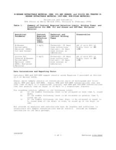 Calibration curve / Matrix / Detection limit / Hemming and seaming / Magnesium in biology / Chemistry / Analytical chemistry / Hexane