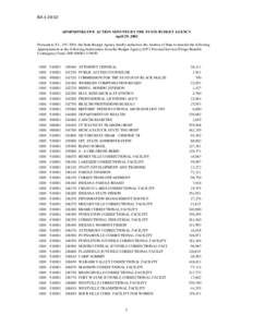 BA[removed]ADMINISTRATIVE ACTION MINUTES BY THE STATE BUDGET AGENCY April 29, 2002 Pursuant to P.L[removed], the State Budget Agency hereby authorizes the Auditor of State to transfer the following Appropriations to th