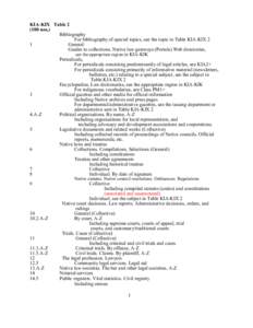 KIA-KIX Table[removed]nos.) Bibliography For bibliography of special topics, see the topic in Table KIA-KIX 2 1 General