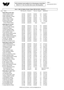 PAGE 1 WFSC Christmas County Qualifier 2013 at Wolverhampton Central Baths Date printed[removed]