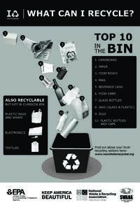 WHAT CAN I RECYCLE? 1 TOP 10  2