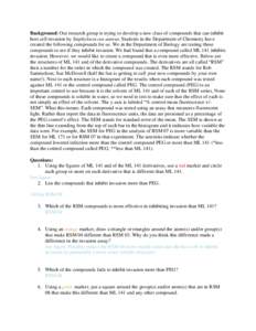 Background: Our research group is trying to develop a new class of compounds that can inhibit host cell invasion by Staphylococcus aureus. Students in the Department of Chemistry have created the following compounds for 