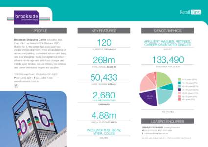 PROFILE  KEY FEATURES DEMOGRAPHICS