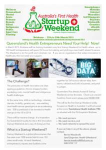 Telehealth / Startup Weekend / Brisbane / EHealth / Health informatics / Entrepreneurship / Technology