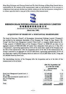 Birmingham International Holdings / Vico Hui / Carson Yeung