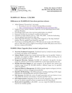 PO Box 253, Warren VT[removed]3476, [removed]fax) www.warrenpinnacle.com SLAMM[removed]Release: [removed]Differences in SLAMM[removed]beta from previous release: