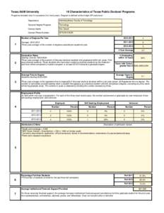Texas A&M University  18 Characteristics of Texas Public Doctoral Programs Programs included only if in existence 3 or more years. Program is defined at the 8-digit CIP code level.
