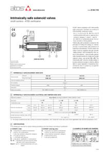 www.atos.com  Table E130-17/E Intrinsically safe solenoid valves on/off controls - ATEX certification