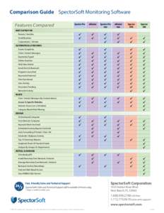 Comparison Guide SpectorSoft Monitoring Software Features Compared Spector Pro  eBlaster