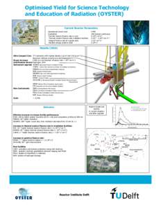 Optimised Yield for Science Technology and Education of Radiation (OYSTER) Kjeller Halden[removed]km