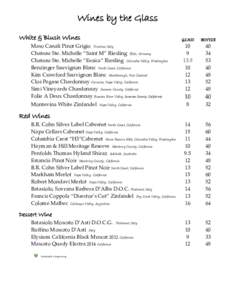 Wines by the Glass White & Blush Wines Maso Canali Pinot Grigio Trentino, Italy Chateau Ste. Michelle “Saint M” Riesling Pfalz, Germany Chateau Ste. Michelle “Eroica” Riesling Columbia Valley, Washington Benzinge