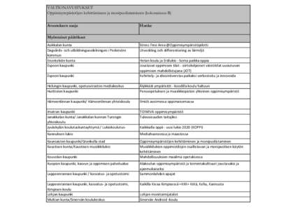 VALTIONAVUSTUKSET Oppimisympäristöjen kehittämiseen ja monipuolistamiseen (kokonaisuus B) Avustuksen saaja Hanke