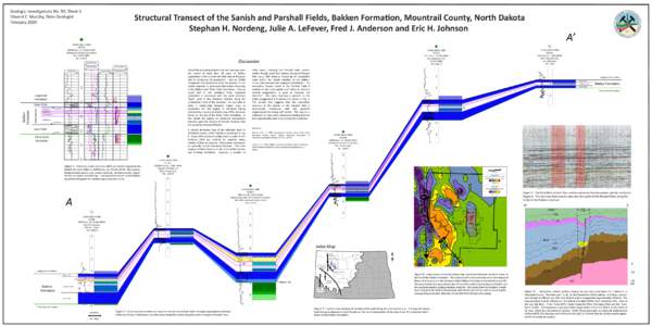 Geologic Investigations No. 93, Sheet 1 Edward C. Murphy, State Geologist February 2010 Structural Transect of the Sanish and Parshall Fields, Bakken Formation, Mountrail County, North Dakota Stephan H. Nordeng, Julie A.