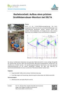 Zentrum für Synchrotronstrahlung  Bachelorarbeit: Aufbau eines präzisen Strahllebensdauer-Monitors bei DELTA Thema: DELTA ist ein 1,5-GeV-Elektronenspeicherring. Die hochenergetischen Elektronen könnten prinzipiell be