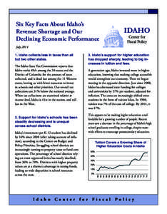 Six Key Facts About Idaho’s Revenue Shortage and Our Declining Economic Performance July[removed]Idaho collects less in taxes than all but two other states.