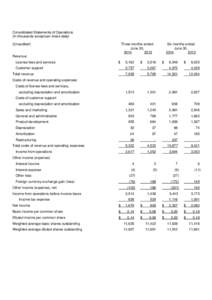 Microsoft Word - Q2 Financials