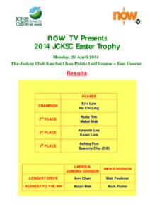 now TV Presents[removed]JCKSC Easter Trophy Monday, 21 April 2014 The Jockey Club Kau Sai Chau Public Golf Course – East Course