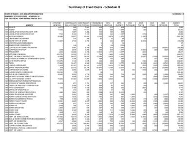 Summary of Fixed Costs - Schedule H STATE OF IDAHOSWCAP INTRODUCTION SUMMARY OF FIXED COSTS - SCHEDULE H FOR THE FISCAL YEAR ENDING JUNE 30, 2013  AGENCY