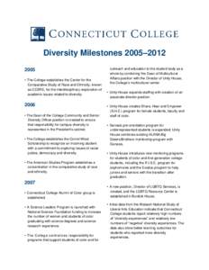 Council of Independent Colleges / New England Small College Athletic Conference / Connecticut College / Multicultural education / Posse Foundation / Education / New England Association of Schools and Colleges / Liberal arts colleges