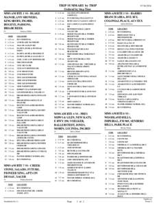 TRIP SUMMARY by TRIPOrdered by Stop Time MMS AM RTE 1 SS - BLAKE