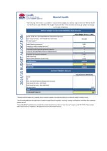 Mental Health The following information is provided in respect to the budget and activity requirements for Mental Health for the financial year[removed]The budget represents the initial allocation and may be subject to 