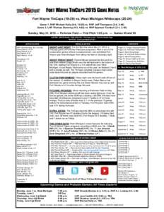 FORT WAYNE TINCAPS 2015 GAME NOTES Fort Wayne TinCapsvs. West Michigan WhitecapsGame 1: RHP Michael Kelly (0-0, vs. RHP Jeff Thompson (2-4, 4.46) Game 2: LHP Thomas Dorminy (4-3, 4.82) vs. RHP Sp