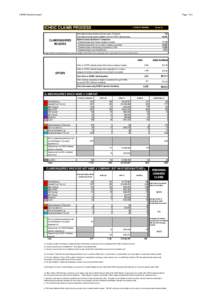 [removed]ICHEIC Statistical report.xls