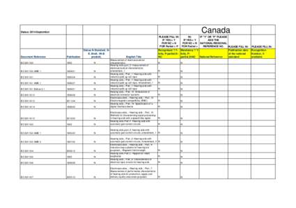 List of recognised standards - Canada