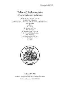 Monographie BIPM-5  Table of Radionuclides (Comments on evalution)  M.-M. BÉ, V. CHISTÉ, C. DULIEU