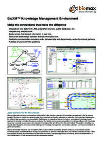 BioXM™ Knowledge Management Environment Make the connections that make the difference >> Integrate all your data from LIMS, proprietary sources, public databases, etc. >> Integrate any analysis tools