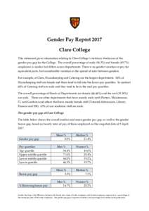 Gender Pay Report 2017 Clare College This statement gives information relating to Clare College’s statutory disclosure of the gender pay gap for the College. The overall percentage of male (54.3%) and female (45.7%) em
