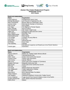 Alaskan Way Viaduct Replacement Program Stakeholder Group 2015 Roster South end stakeholders Name Organization