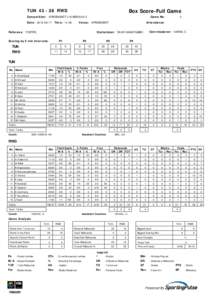 Box Score-Full Game  TUN[removed]RWD