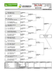 CHANGLESHAO-ATP Challenger Guangzhou Guangzhou, China 24 Feb. - 2 March 2014