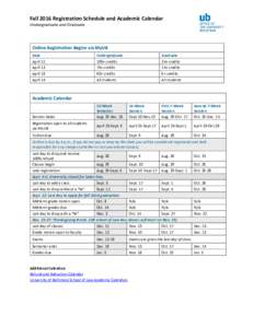 Fall 2016 Registration Schedule and Academic Calendar Undergraduate and Graduate Online Registration Begins via MyUB Date April 11