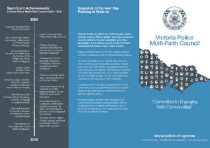 Significant Achievements  Victoria Police Multi-Faith Council 2005 – 2010 Snapshot of Current Day Policing in Victoria