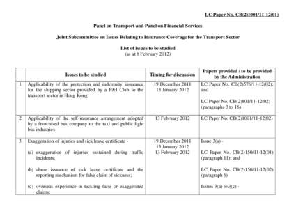 LC Paper No. CB[removed]) Panel on Transport and Panel on Financial Services Joint Subcommittee on Issues Relating to Insurance Coverage for the Transport Sector List of issues to be studied (as at 8 February 2012