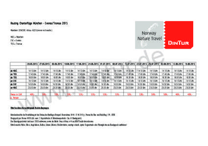 Routing Charterflüge München - Evenes/Tromsø 2015 München: CONDOR, Airbus A320 (immer mittwochs) MUC = München EVE = Evenes TOS = Tromsø