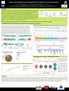 Genome-wide mapping of proviral integration sites in aggresive virus-induced leukemia Nicolas Rosewick1,2, Vincent Hahaut1, Maria Artesi1, Keith Durkin1, Ambroise Marçais3, Philip Griebel4, Natasa Arsic4, Véronique Ave