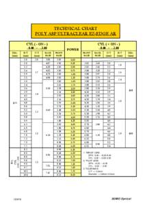 A11.Finished Technical Data[removed]xlsx