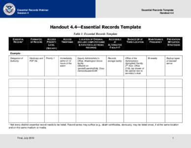 Web conferencing / Gandalf / Middle-earth music / Essential Records