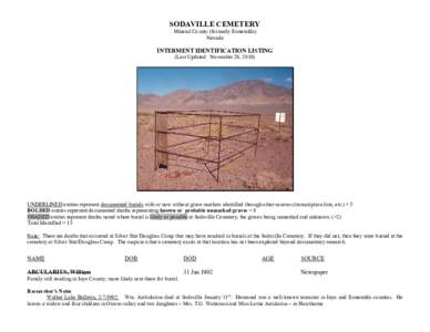 SODAVILLE CEMETERY Mineral County (formerly Esmeralda) Nevada INTERMENT IDENTIFICATION LISTING (Last Updated: November 28, 2010)