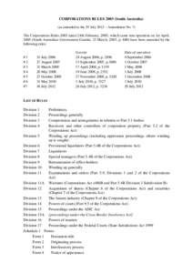 CORPORATIONS RULESSouth Australia) (as amended to the 29 July 2012 – Amendment No. 7) The Corporations Rules 2003 dated 24th February, 2003, which came into operation on 1st April, 2003 (South Australian Governm