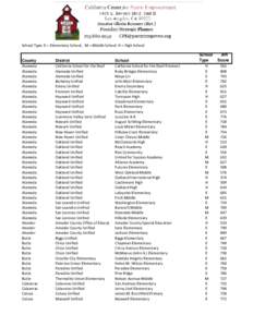 [removed]Open Enrollment Schools List - Open Enrollment (CA Dept of Education)