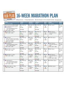 16-WEEK MARATHON PLAN n Speed/endurance n Running strength/quickness MONDAY Hills, intervals or fartlek 1 Be sure to warm up by walking and jogging before all speed and enduance workouts.